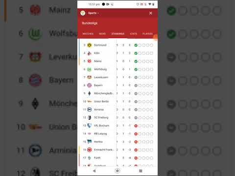 ترتيب الدوري الألماني