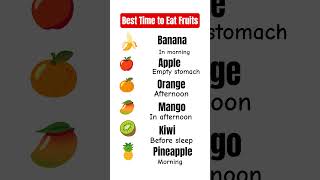 #best time to eat fruits#daily use sentence #english practice #knowledge #shorts