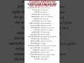 spoken English learning #short sentence #important #reel# short
