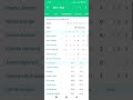 india vs south africa 2nd test match south africa won by 408Runs#cricket #2025