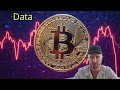 Bitcoin - What Is the DATA telling us? 