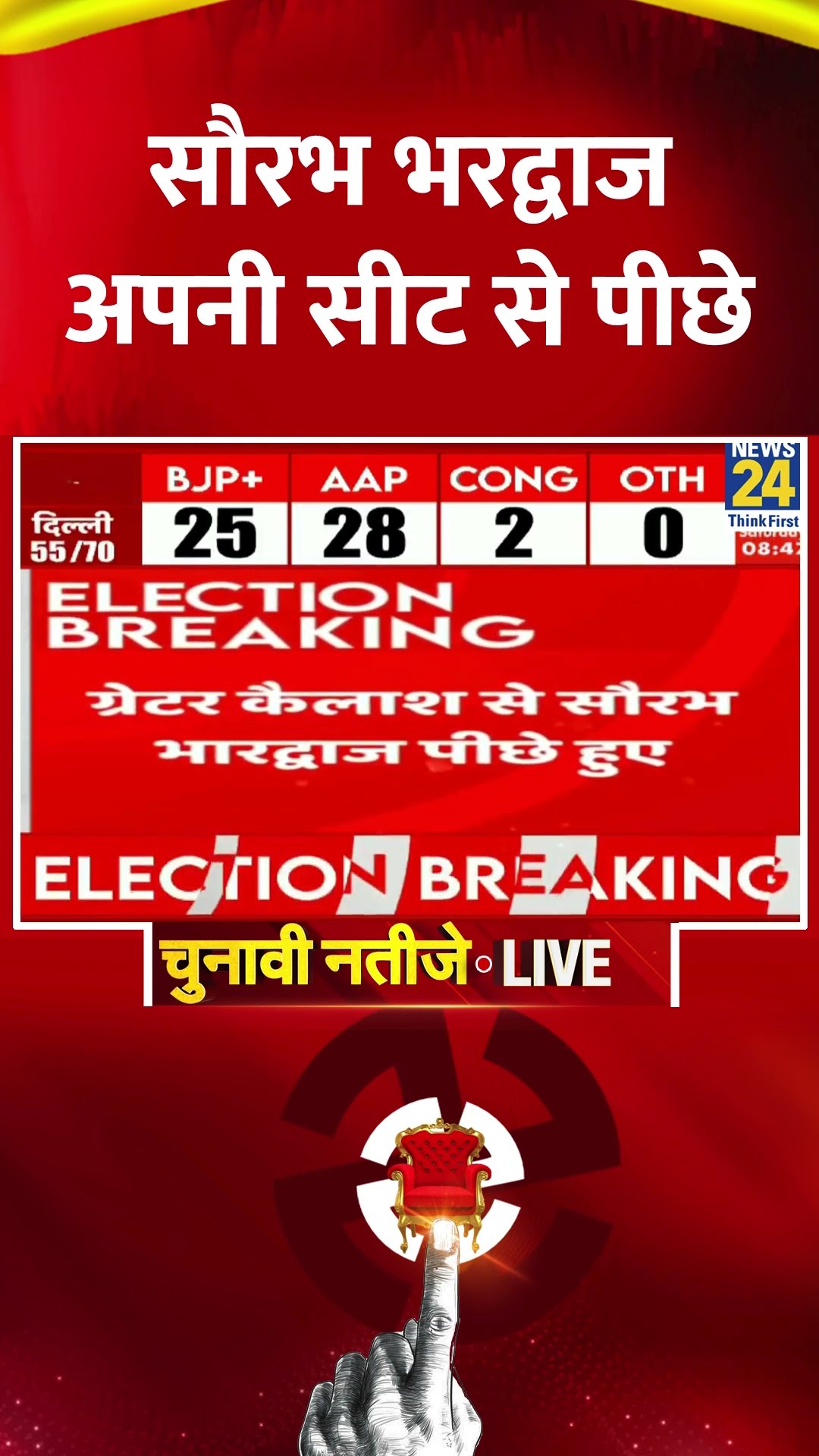 Delhi Election Results: Greater Kailash से Saurabh Bhardwaj पीछे