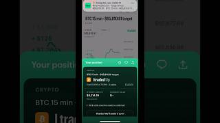 Bitcoin Profit Secured: Won $1200 on #Kalshi #Crypto #Profits