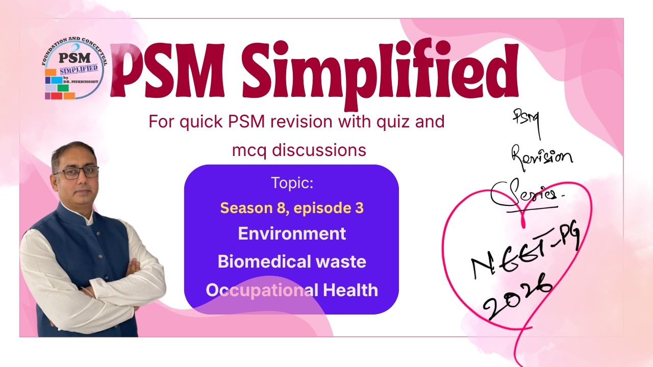Environmental Health and Occupational Safety: Key Concepts for Medical Exams