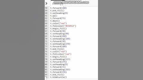 Netflix logo in Python||Python status||#netflix #python