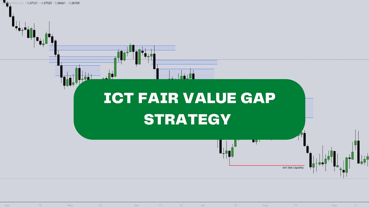 ICT Fair Value Gap - Paano ako mag trade nang FVG - YouTube
