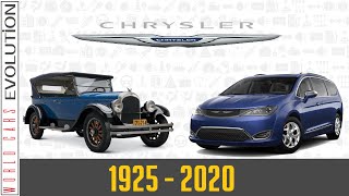 W.C.E.-Chrysler Evolution (1925 - 2020)