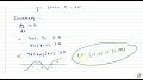 JEE MAINS 2018 Find the intervals for which `f(x)=x^4-2x^2` increasing or decreasing.