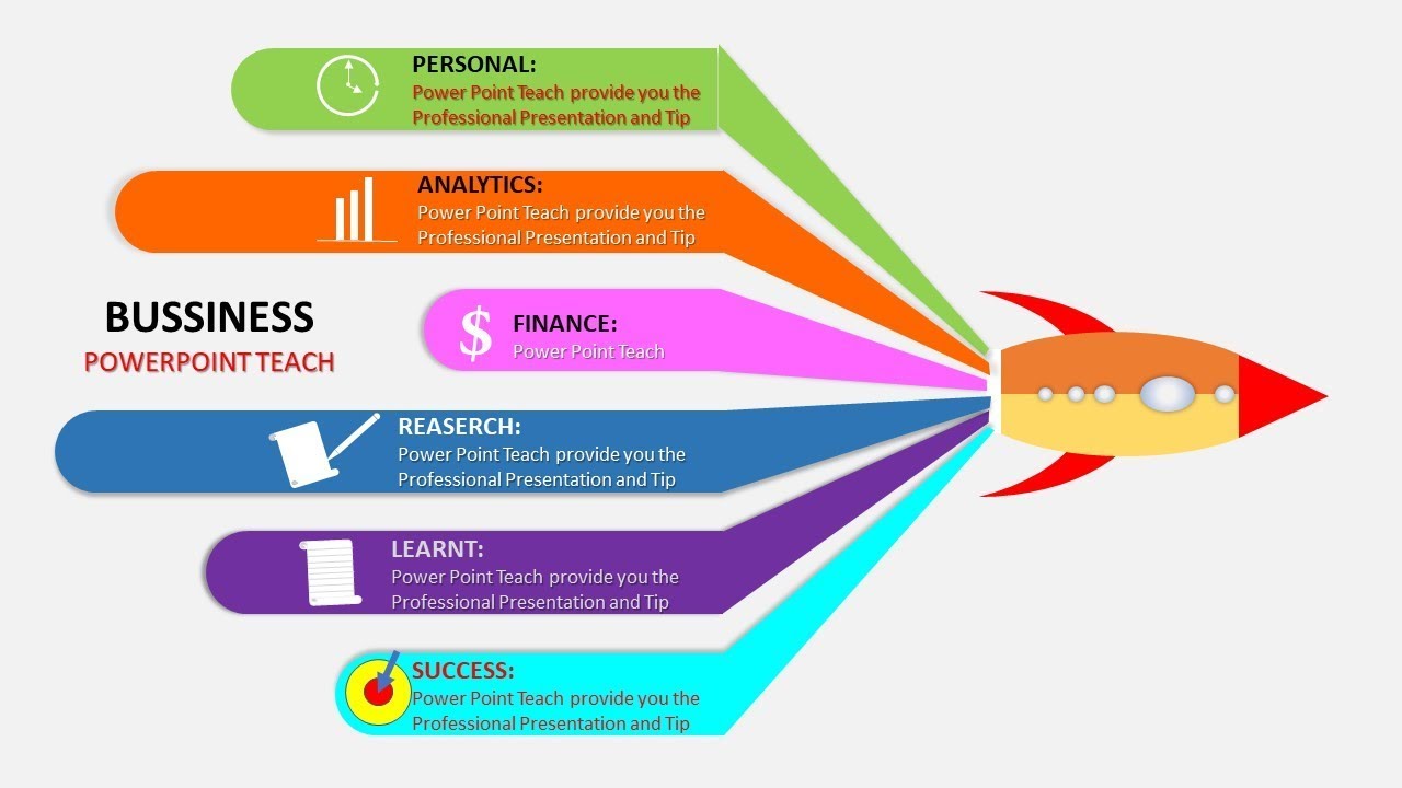 How to professional presentation in PowerPoint - Business idea