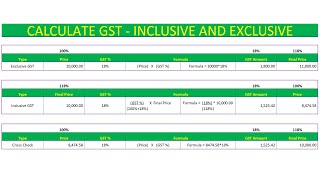 GST calculation both inclusive and exclusive tax screenshot 5