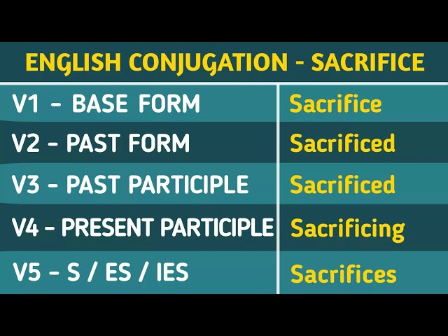 Sacrifice Past And Past Participle Form V1 V2 V3 V4 V5 Form of Sacrifice