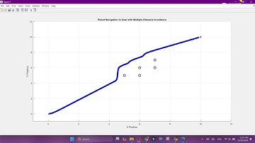Efficient Robot Navigation and Obstacle Avoidance Using Odometry-Based Motion Modeling in MATLAB