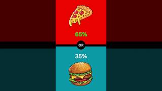 RED OR BLUE