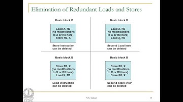 Mod-08 Lec-27 Machine code generation - 4 , Implementing object-oriented languages 1