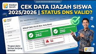 Cek Jumlah Siswa Sudah Validasi Data Ijazah 2026 (Panduan Lengkap)