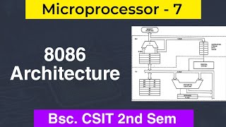 Architecture of 8086 Microprocessor | Microprocessor - 7 | Bsc. CSIT 2nd Sem | Nepali ScienceGuru