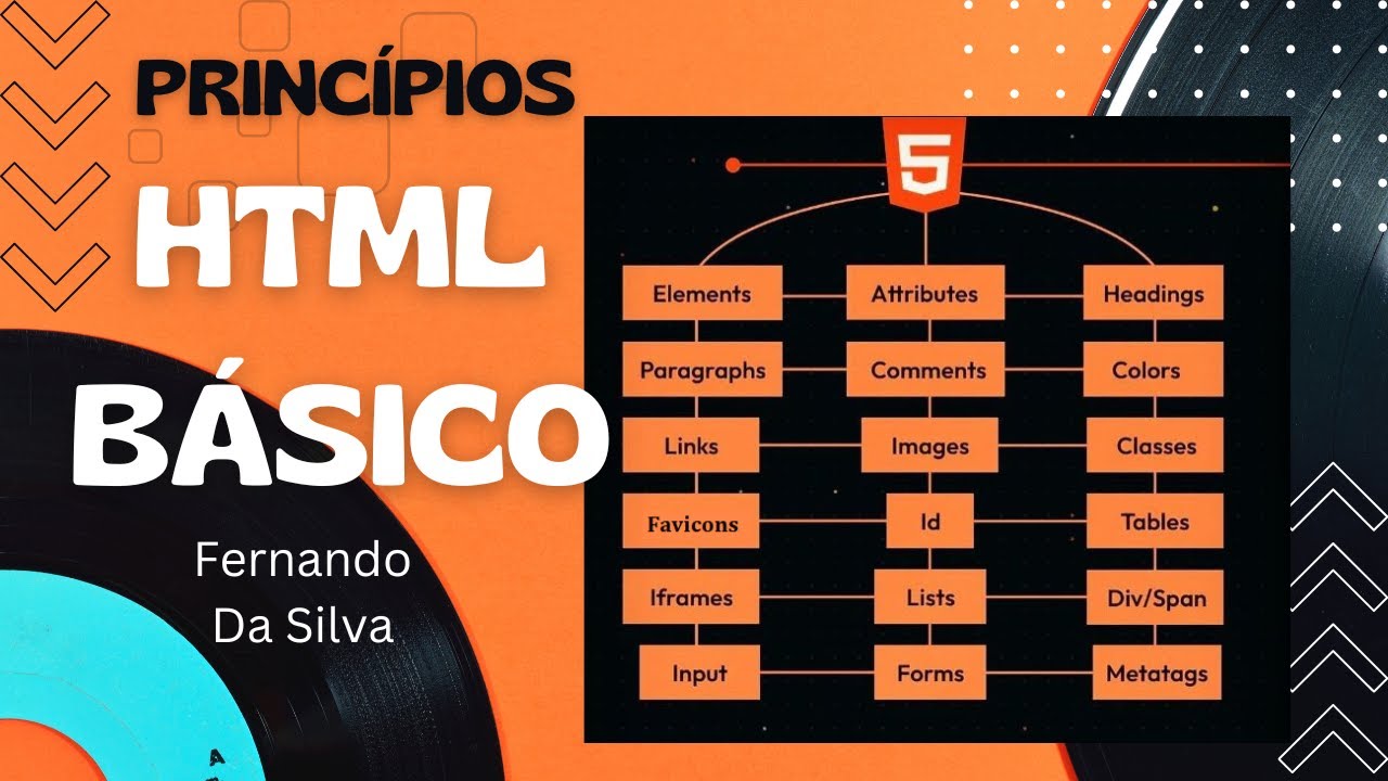 HTML Básico com Fernando Da Silva. - YouTube