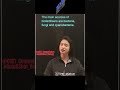 The Main Source Of BIOFERTILISERS ARE BACTERIA, FUNGI &amp; CYANOBACTERIA | QuickShot Biology |#cuet2024