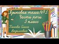 Языковая тема №3  Тема «Части речи»  3 класс  Дистанционное обучение