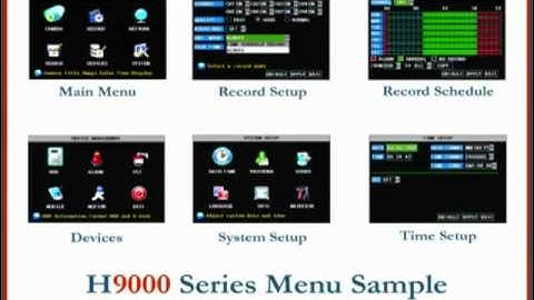 Zmodo H9000 Series DVR Security System Overview