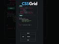 Master CSS Grid Template Areas for Modern Home Page Layouts (Beginner to Pro Tutorial)