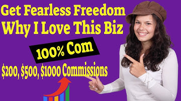 Get Fearless Freedom Review: Why I Love Get Fearless Freedom?