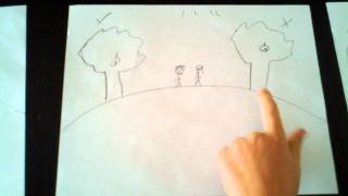 Adam and Eve, by Philip Stracke Details