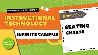 IC - Seating Charts