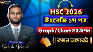 HSC 2026 ইংরেজি ১ম Graph/Chart সাজেশন || কমন আসবেই || HSC 2026 || Always Update