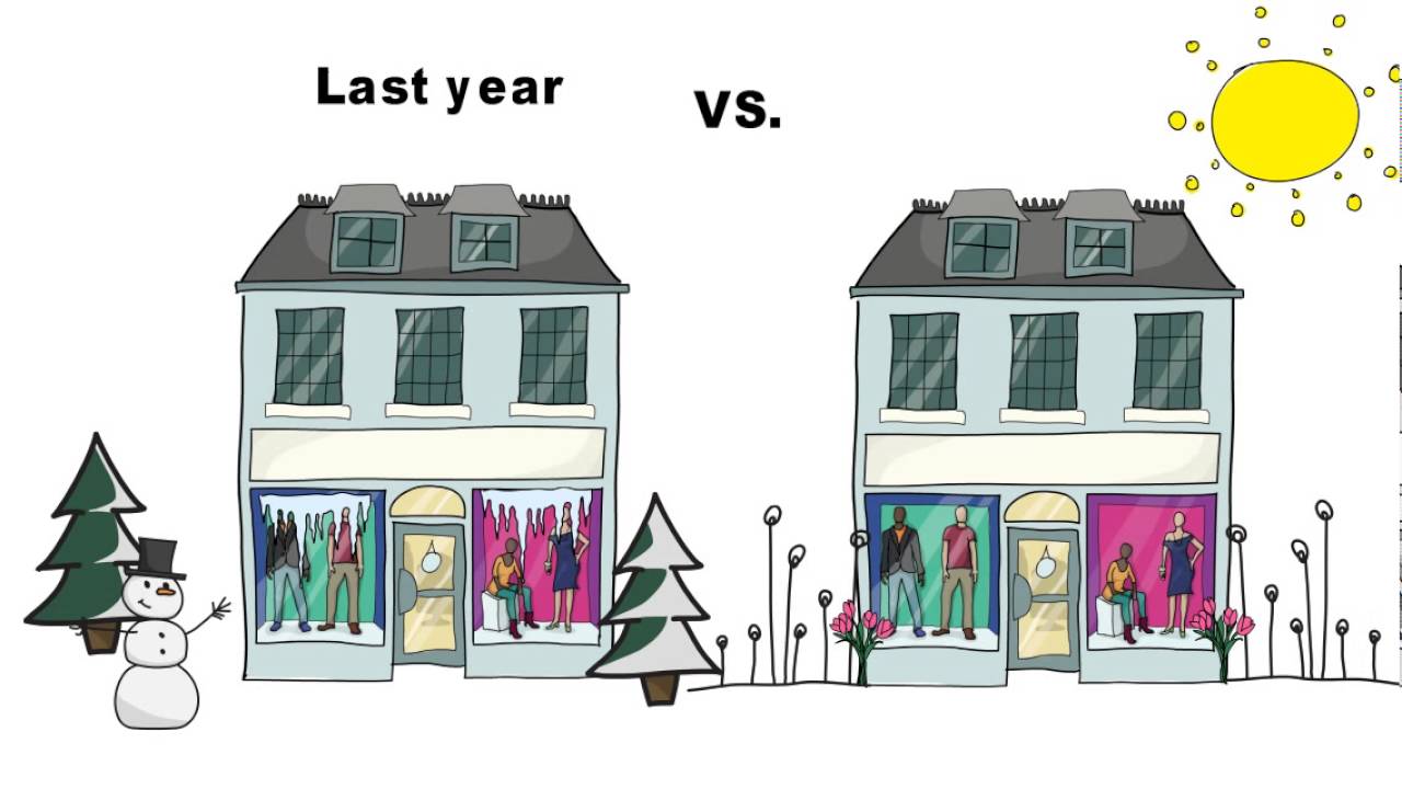 Seasonality - YouTube