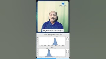 Statistical Process Control (SPC): The Ultimate Guide | A Complete SPC Program