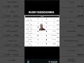 #Previa #rugby de #buenosaires 2025 #PrimeraB #Fecha24 #Deportes ##livestreaming #argentina