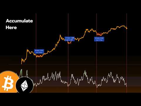 Video preview for Cash Giveaway on WEEX