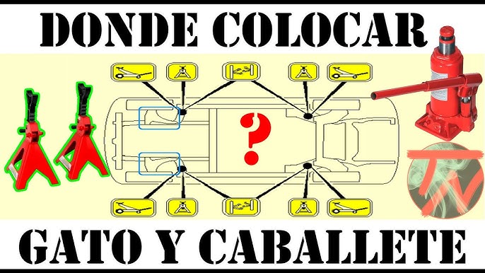 Como usar un gato hidráulico para coche. 