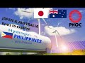 Hydrogen Energy Philippines