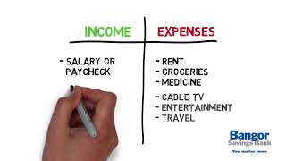 How to Create a Simple, Effective Budget
