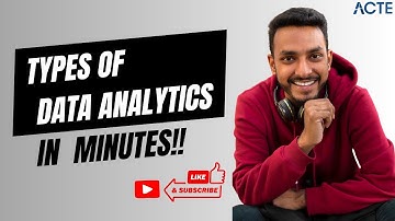 📊 Types of Data Analytics Explained | Descriptive, Diagnostic, Predictive & Prescriptive
