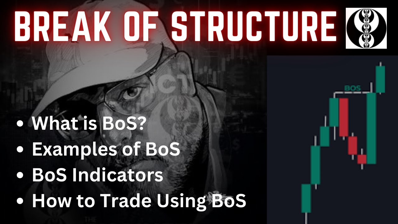 How To Identify a Valid Break of Structure | ICT Smart Money Concepts ...
