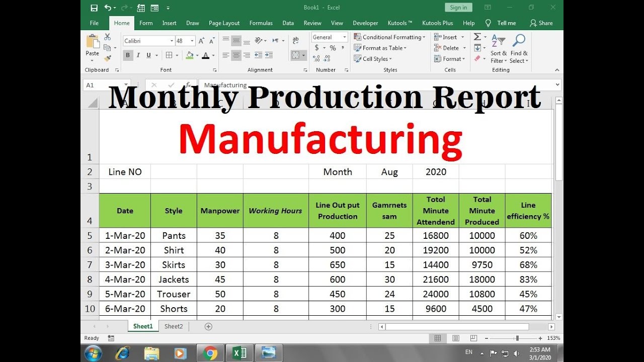 monthly production report format for manufacturing industry in excel Within Monthly Productivity Report Template