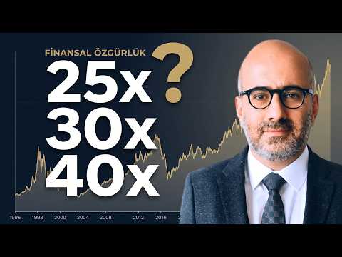 Finansal Özgürlük İçin Ne Kadar Birikim Gerekiyor? 29 Yıllık Simülasyon