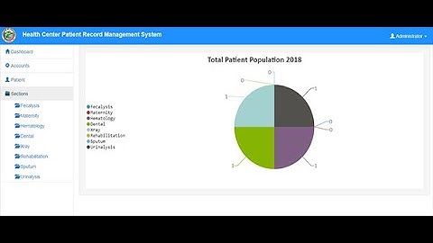 Patient Record Management System in PHP and MySQL download | Source Code & Projects