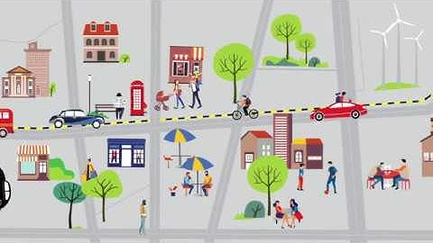 Integrated Reporting: Video Annual Report 2019