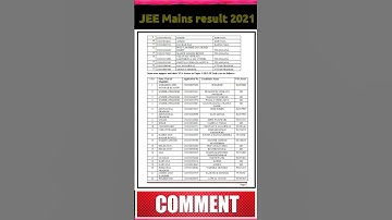 🔴Big News:- JEE Main 2021 - 3rd Attempt Result Declared | #shorts #JEE #jeemain2021 #jeemainsresult
