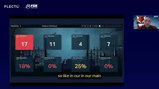 Motivating Trades Teams with Gamification and KPI Dashboards – Fox Plumbing Webinar