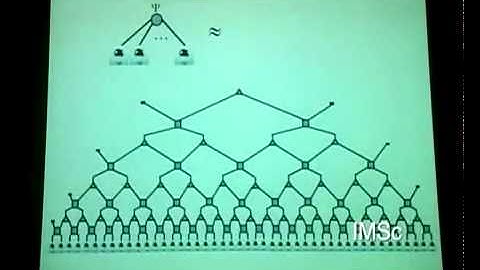 Frontiers in quantum science 2012: introduction to tensor networks states