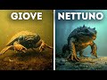 Nuove scoperte suggeriscono l'esistenza della vita su Giove e Nettuno