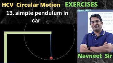 A simple pendulum is suspended from the ceiling of a car taking a turn of radius 10 m at a speed of