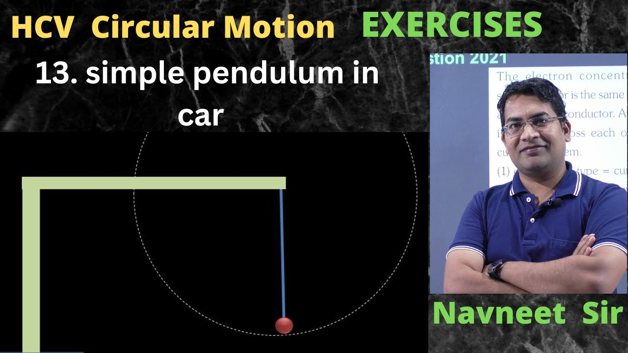 A simple pendulum is suspended from the ceiling of a car taking a turn ...