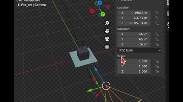 Is blender euler rotation wrong ?