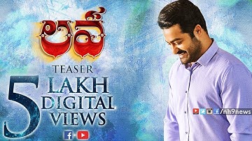 Jai lava Kusa - 5 Lakh Digital Views For Lava Teaser | Introducing Lava | NTR | Kalyan Ram | DSP